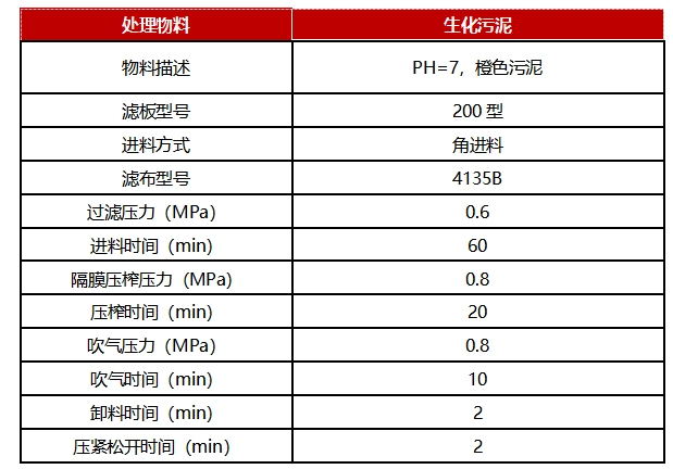 压滤机-隔膜压滤机-板框压滤机-江苏苏东化工机械有限公司