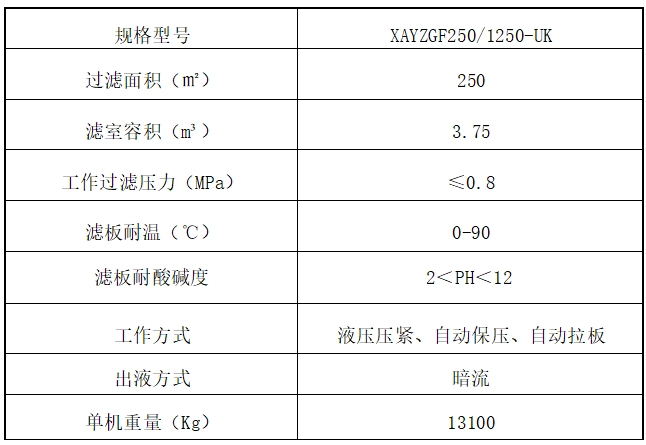 压滤机-隔膜压滤机-板框压滤机-江苏苏东化工机械有限公司