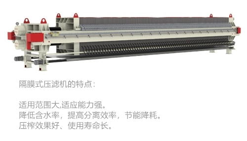 压滤机-隔膜压滤机-板框压滤机-江苏苏东化工机械有限公司