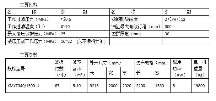 压滤机-隔膜压滤机-板框压滤机-江苏苏东化工机械有限公司