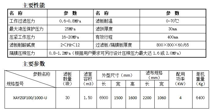 压滤机-隔膜压滤机-板框压滤机-江苏苏东化工机械有限公司